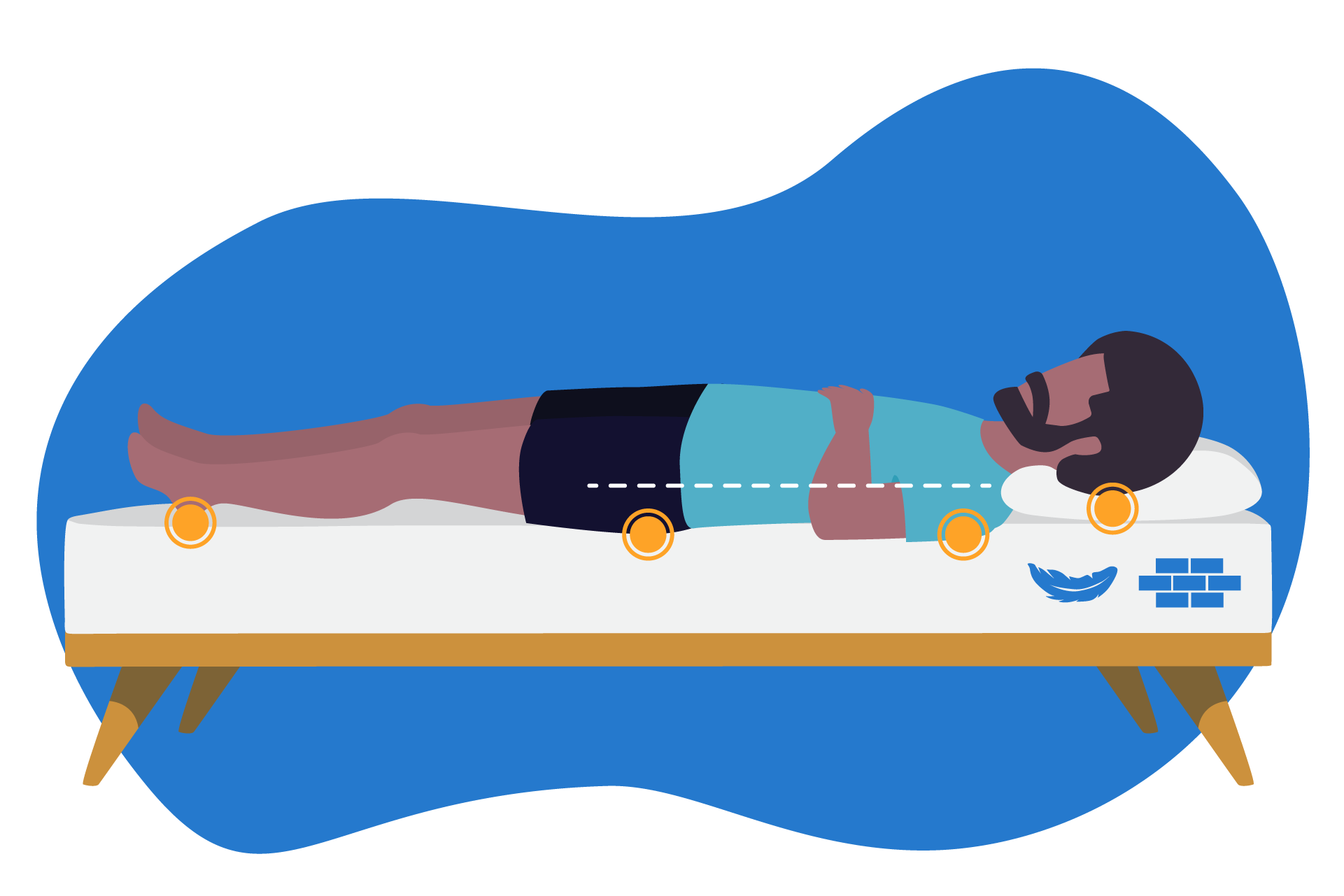 Ilustração de pessoa a dormir de barriga para cima num colchão de firmeza média